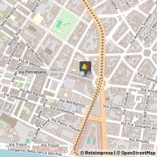Ferramenta,50121Firenze