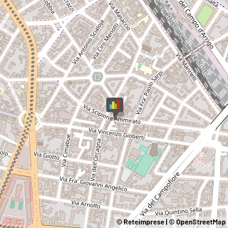 Energia Elettrica - Societa di Produzione,50136Firenze