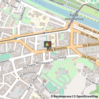 Serrature di Sicurezza,50142Firenze