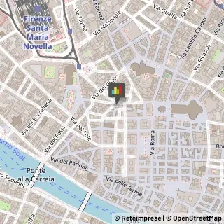 Budella Firenze,50123Firenze