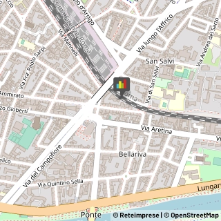 Consulenza Commerciale,50136Firenze