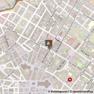 Molini Firenze,50129Firenze