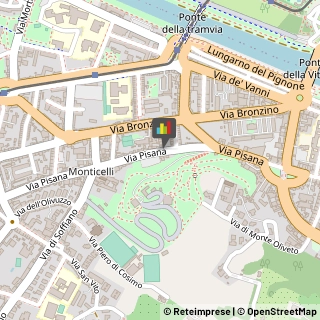 Naturopatia,50143Firenze