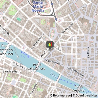 Tappezzieri Firenze,50123Firenze