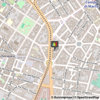 Consulenza Commerciale,50132Firenze