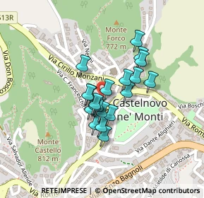 Mappa Via degli Orti, 42035 Castelnovo Ne' Monti RE, Italia (0.146)