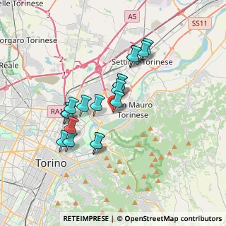 Mappa Str. di S. Mauro, 10157 Torino TO, Italia (3.09444)