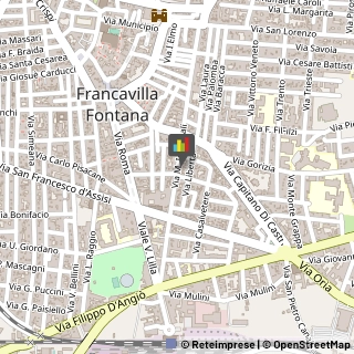 Agenzie Immobiliari Francavilla Fontana,72021Brindisi