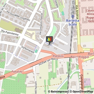 Articoli Sportivi - Dettaglio,76121Barletta-Andria-Trani