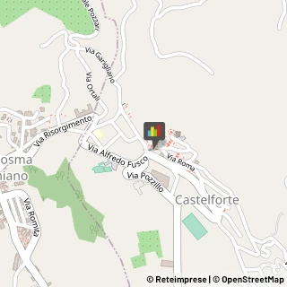 Pizzerie Castelforte,04021Latina