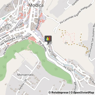 Zootecnia - Prodotti Modica,97015Ragusa