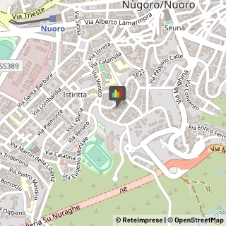 Chirurgia Generale - Medici Specialisti Nuoro,08100Nuoro