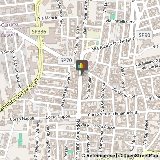 Assicurazioni,80021Napoli