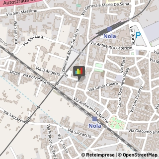 Medicina Interna - Medici Specialisti Nola,80035Napoli