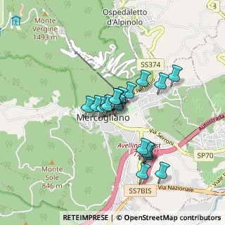 Mappa Via M. Santangelo, 83013 Mercogliano AV, Italia (0.6795)