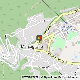 Pescherie Mercogliano,83013Avellino