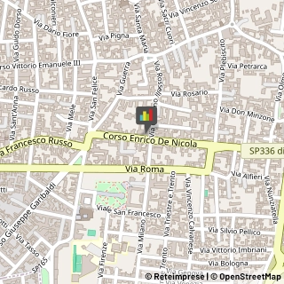 Corrieri Afragola,80021Napoli