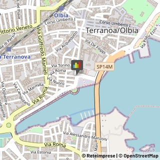 Architetti,07026Olbia-Tempio