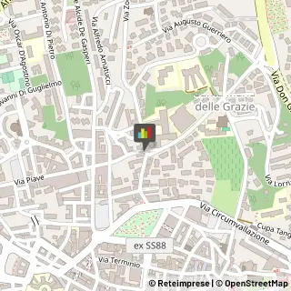Fast Food e Self Service,83100Avellino