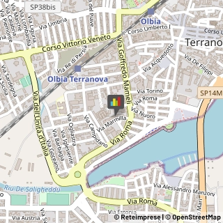 Osteopatia Olbia,07026Olbia-Tempio