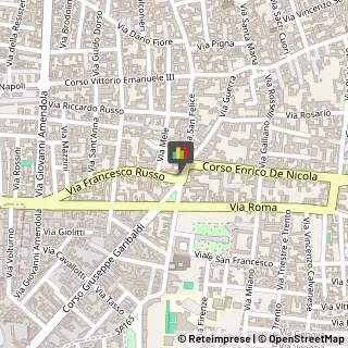 Coltelli, Forbici e Attrezzi Taglienti Afragola,80021Napoli
