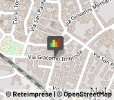 Gioiellerie e Oreficerie - Dettaglio Nola,80035Napoli