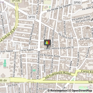 Assicurazioni,80021Napoli