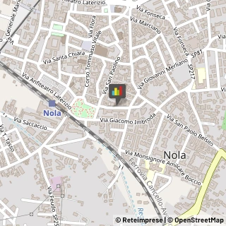 Agenzie di Animazione e Spettacolo Nola,80035Napoli