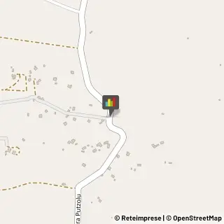 Imprese Edili,07026Olbia-Tempio