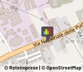 Tour Operator e Agenzia di Viaggi San Vitaliano,80030Napoli