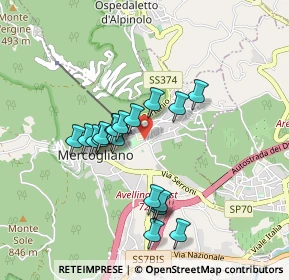 Mappa Via Mario Malzoni, 83013 Avellino AV, Italia (0.8215)