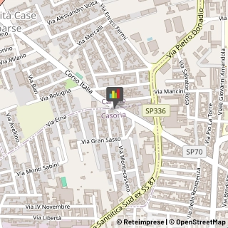 Farmacie Casoria,80026Napoli