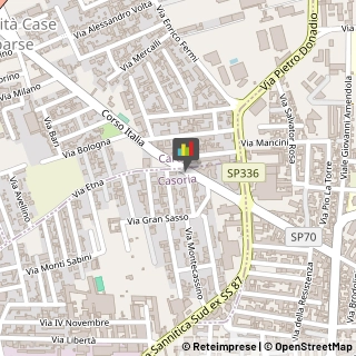 Caseifici Casoria,80026Napoli