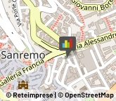 Ottica, Occhiali e Lenti a Contatto - Dettaglio Sanremo,18038Imperia