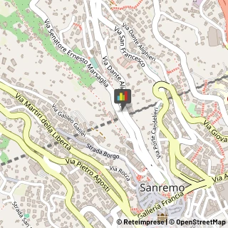 Imbiancature e Verniciature Sanremo,18038Imperia