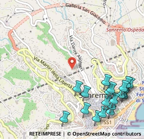 Mappa Strada Mulattiera S. Romolo, 18038 Sanremo IM, Italia (0.73)