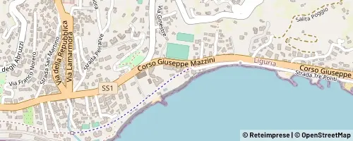 Mappa Sanremo