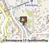 Motori Marini Sanremo,18038Imperia