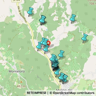 Mappa Via Don Giovanni Minzoni, 50068 Rufina FI, Italia (1.075)