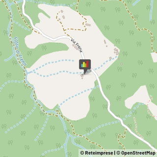 Osterie e Trattorie Firenzuola,50033Firenze