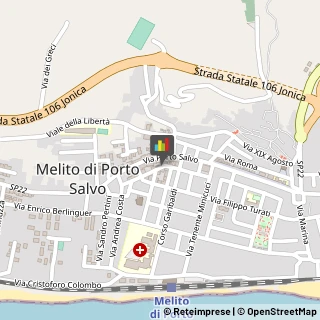 Consulenza Informatica Melito di Porto Salvo,89063Reggio di Calabria