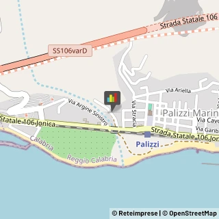 Scuole Pubbliche Palizzi,89038Reggio di Calabria