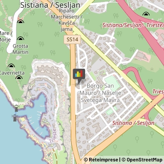 Osterie e Trattorie,34011Trieste