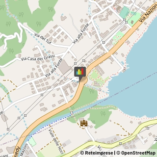 Psicologi Spinone al Lago,24060Bergamo