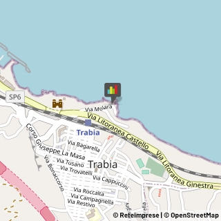 Ristoranti Trabia,90019Palermo