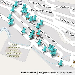 Mappa Via S. Chiaramonte, 90010 Lascari PA, Italia (0.06786)