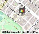 Certificati e Pratiche - Agenzie Roma,00174Roma