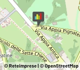 Aziende Agricole,00178Roma