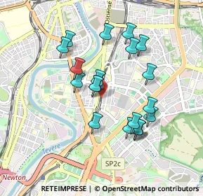 Mappa Via Gaspare Gozzi, 00100 Roma RM, Italia (0.8755)