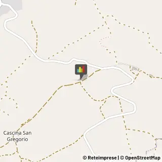 Aziende Agricole Casale Monferrato,15033Alessandria